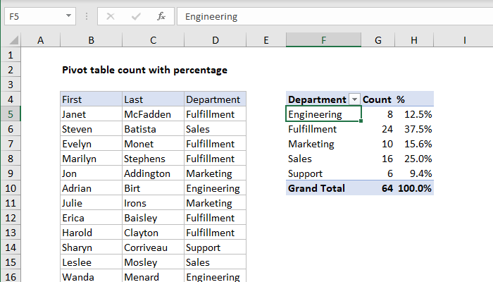 Pivot Table Examples Exceljet 8404